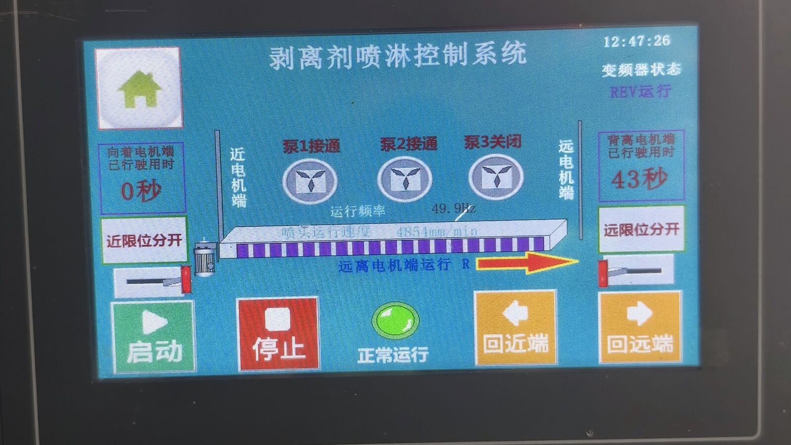 PLC control cabinet for an automatic paper machine spray system